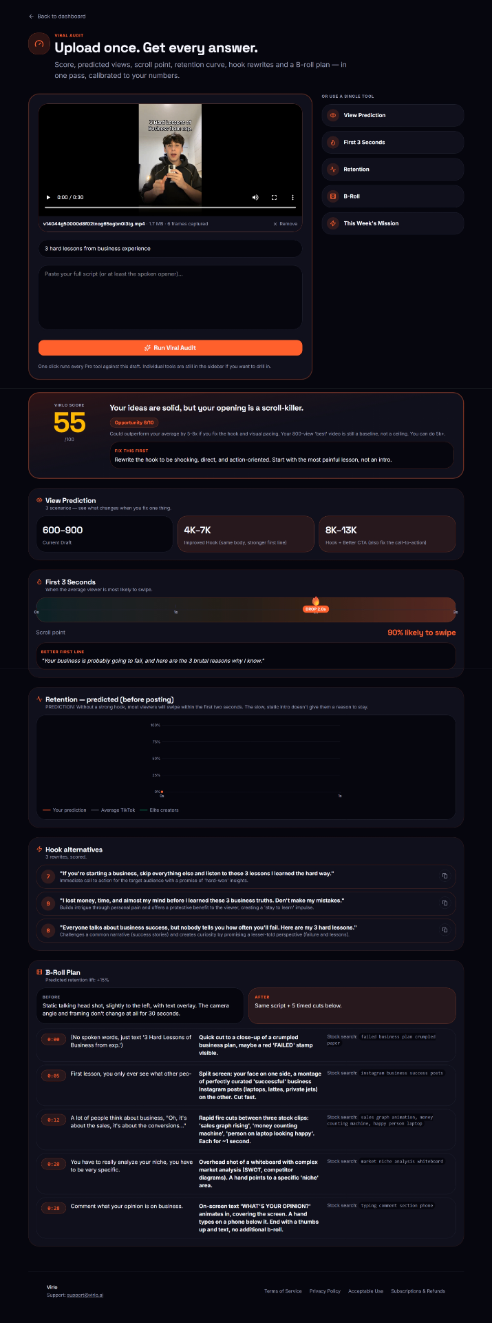 Virlo Viral Audit screen showing score, view prediction, retention curve, hook alternatives and a B-roll plan for an uploaded draft