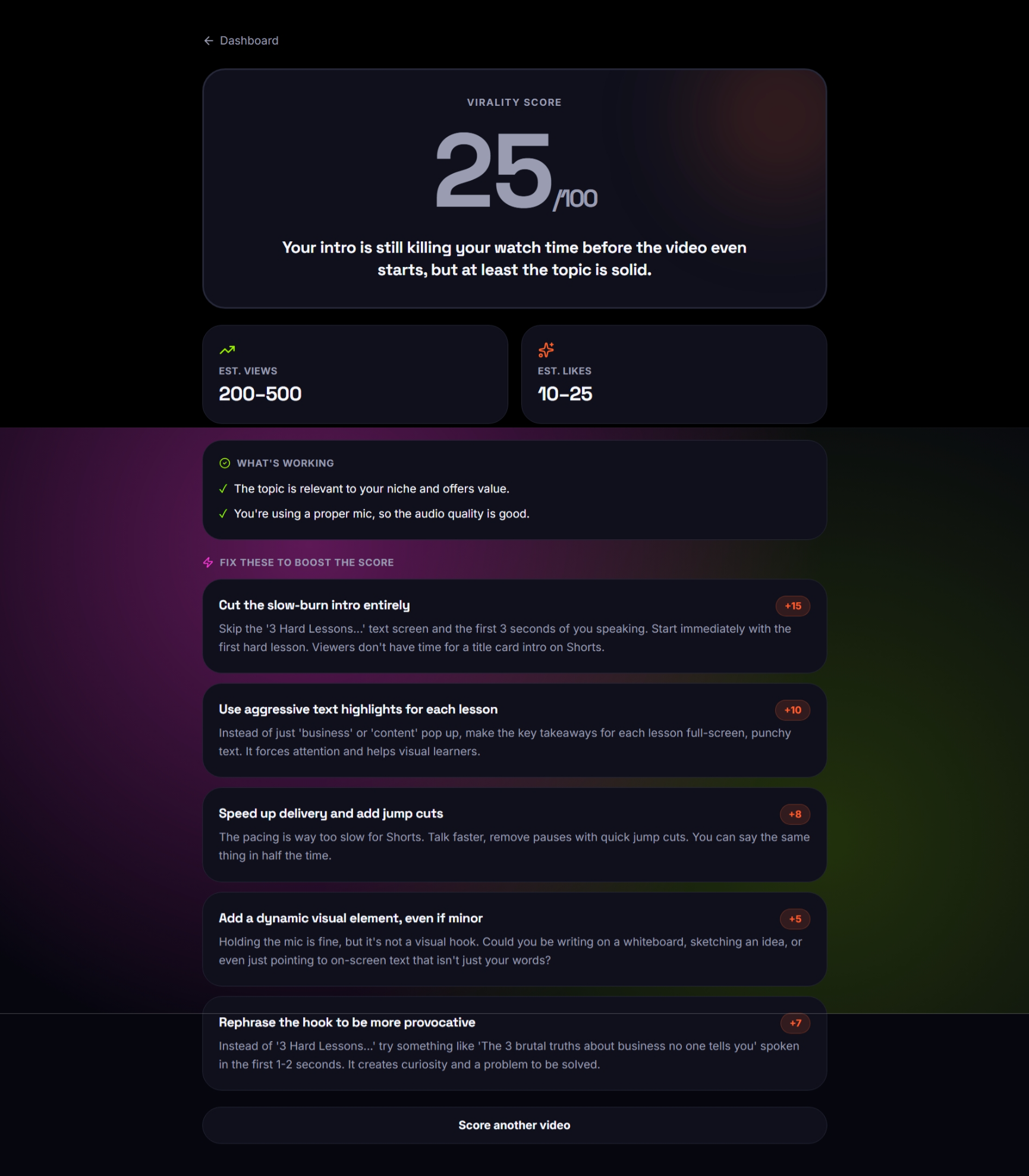 Virlo Virality Score screen showing 25 out of 100, estimated views and likes, what's working and ranked fixes to boost the score