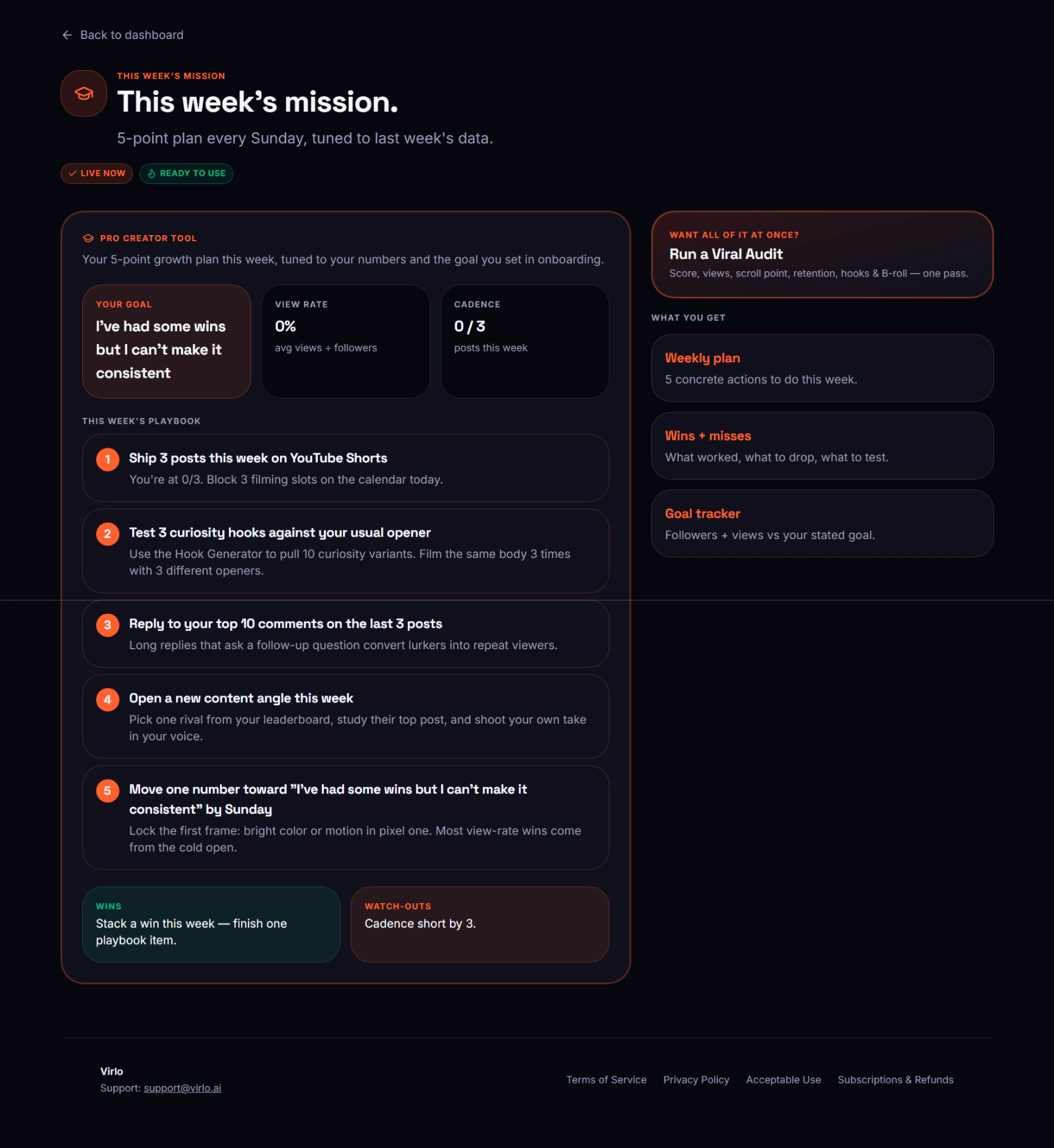 Virlo This Week's Mission screen with a 5-point playbook tuned to the creator's goal and last week's metrics